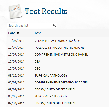 Testing, Testing - Oncotype DX